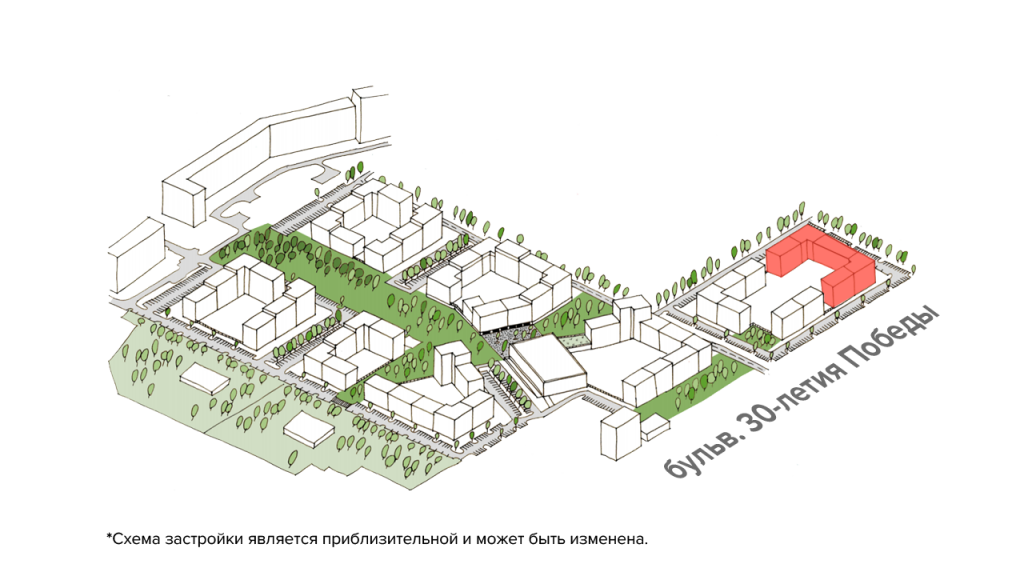 Схема квартала. Жилой квартал Дзержинский район 7 ветров. Схема застройки. Схема застройки района. Точечная застройка схема.